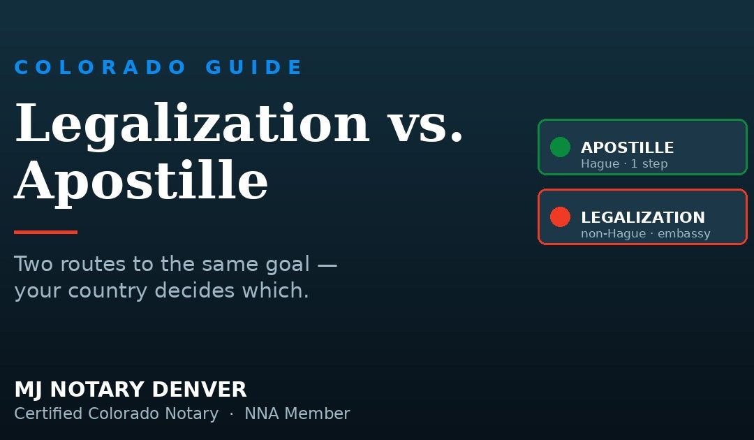 Document Legalization vs. Apostille in Colorado