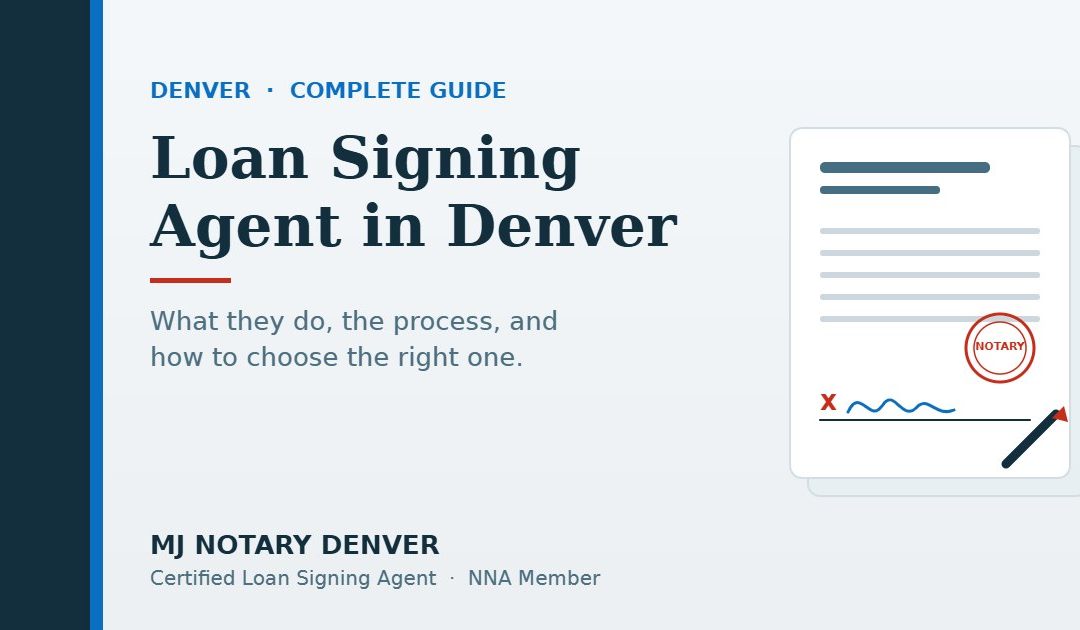 Loan Signing Agent in Denver complete guide graphic with a notarized loan document and signature line