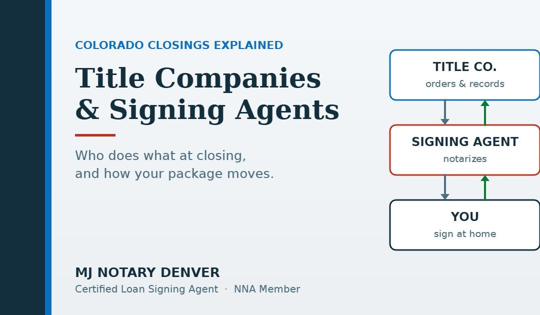 How Title Companies and Signing Agents Work Together